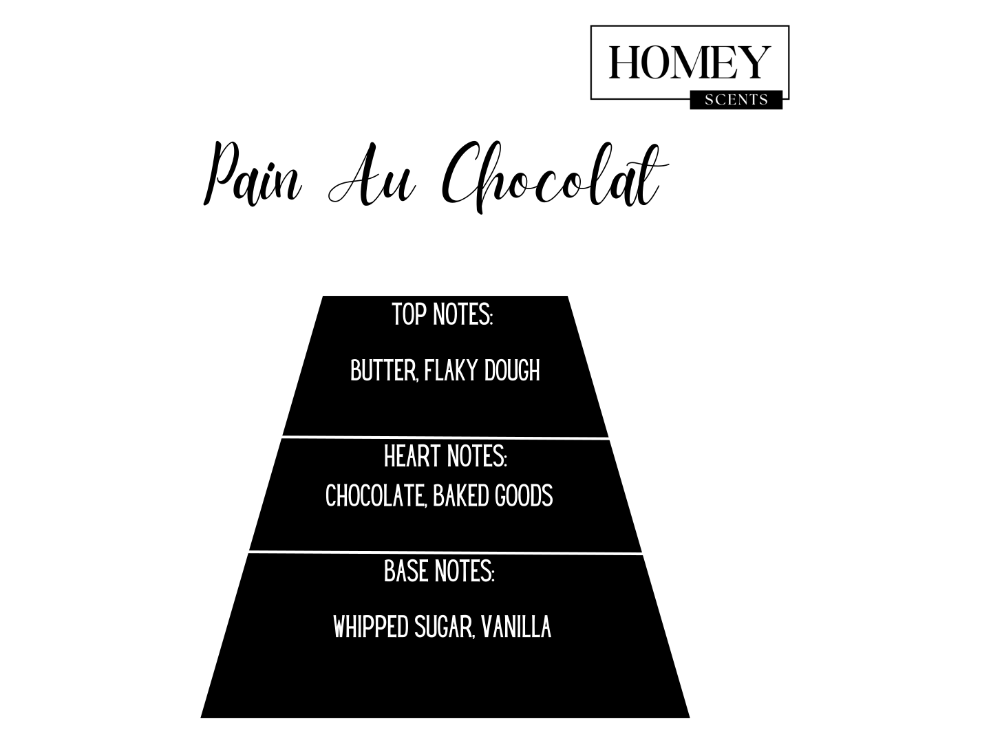 Pain au chocolat Geurkaars - Homey Scents